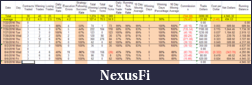 Click image for larger version

Name:	PnL.png
Views:	335
Size:	62.5 KB
ID:	18134