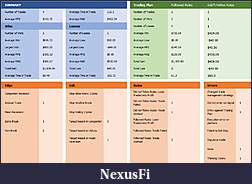 Click image for larger version

Name:	Summary.JPG
Views:	1974
Size:	92.6 KB
ID:	181407