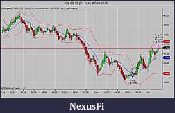 Click image for larger version

Name:	CL 06-15 (20 Tick)  27_04_2015.jpg
Views:	221
Size:	64.6 KB
ID:	181411
