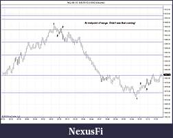 Click image for larger version

Name:	NQ 09-10  8_6_2010 (1000 Volume).jpg
Views:	419
Size:	101.5 KB
ID:	18142