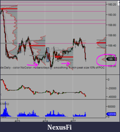 Click image for larger version

Name:	bund level.PNG
Views:	213
Size:	22.6 KB
ID:	181433