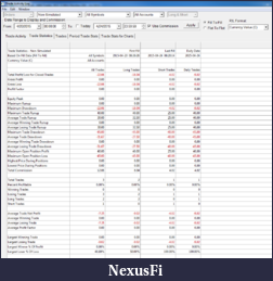Click image for larger version

Name:	2015-04-25_1344_weekly_stats.png
Views:	210
Size:	89.9 KB
ID:	181457