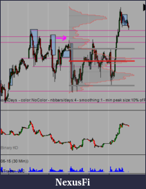 Click image for larger version

Name:	eurostoxxchart 2 28-04.PNG
Views:	219
Size:	19.5 KB
ID:	181486