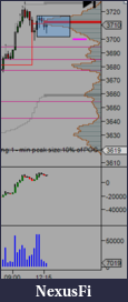 Click image for larger version

Name:	28-04 chart 4.PNG
Views:	197
Size:	9.1 KB
ID:	181488