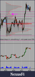 Click image for larger version

Name:	28-04 chart 5.PNG
Views:	217
Size:	11.2 KB
ID:	181489