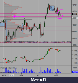 Click image for larger version

Name:	28-04 chart 6.PNG
Views:	224
Size:	23.4 KB
ID:	181490