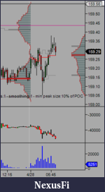 Click image for larger version

Name:	28-04 chart 10.PNG
Views:	187
Size:	11.3 KB
ID:	181496