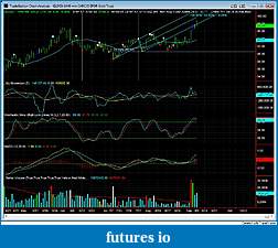 Click image for larger version

Name:	20090908 GLD daily.jpg
Views:	233
Size:	157.0 KB
ID:	1814
