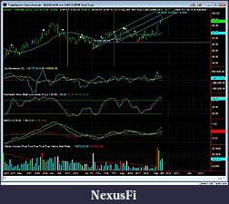 Click image for larger version

Name:	20090908 GLD daily.jpg
Views:	323
Size:	157.0 KB
ID:	1814