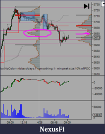 Click image for larger version

Name:	2804 chart 11.PNG
Views:	210
Size:	17.9 KB
ID:	181541