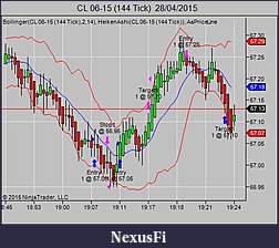 Click image for larger version

Name:	CL 06-15 (144 Tick)  28_04_2015.jpg
Views:	229
Size:	45.0 KB
ID:	181550