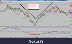 Click image for larger version

Name:	2015-04-28_NQ_summary.png
Views:	185
Size:	171.5 KB
ID:	181563