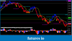 Click image for larger version

Name:	dax 29.4.2015 inv..png
Views:	365
Size:	42.5 KB
ID:	181585