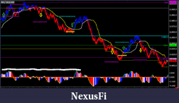 Click image for larger version

Name:	dax 29.4.2015 inv..png
Views:	369
Size:	42.5 KB
ID:	181585