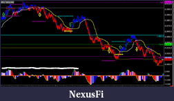 Click image for larger version

Name:	dax 29.4.2015 inv..png
Views:	422
Size:	42.5 KB
ID:	181585