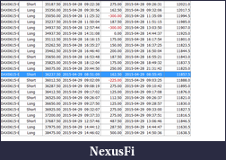 Click image for larger version

Name:	renko inv..png
Views:	339
Size:	46.0 KB
ID:	181595
