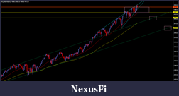 Click image for larger version

Name:	ndx ed 4500.png
Views:	239
Size:	25.0 KB
ID:	181687