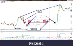 Click image for larger version

Name:	IB-with-vol.png
Views:	426
Size:	216.5 KB
ID:	18168