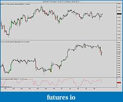 Click image for larger version

Name:	$EURJPY (120 Min) _ CL 09-10 (120 Min)  06_08_2010.jpg
Views:	328
Size:	104.6 KB
ID:	18169