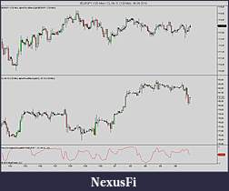 Click image for larger version

Name:	$EURJPY (120 Min) _ CL 09-10 (120 Min)  06_08_2010.jpg
Views:	403
Size:	104.6 KB
ID:	18169