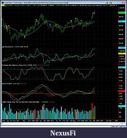 Click image for larger version

Name:	20090908 GC daily 2.jpg
Views:	397
Size:	182.3 KB
ID:	1816