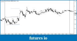 Click image for larger version

Name:	EURUSD_04282015.png
Views:	338
Size:	30.8 KB
ID:	181704
