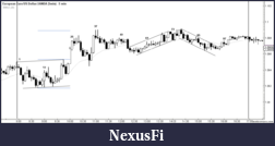 Click image for larger version

Name:	EURUSD_04282015.png
Views:	341
Size:	30.8 KB
ID:	181704
