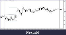 Click image for larger version

Name:	EURUSD_04282015.png
Views:	398
Size:	30.8 KB
ID:	181704