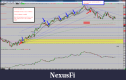 Click image for larger version

Name:	2015-04-29_CL_summary.png
Views:	193
Size:	138.5 KB
ID:	181719