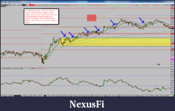 Click image for larger version

Name:	2015-04-29_NG_summary.png
Views:	180
Size:	130.6 KB
ID:	181721