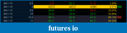 Click image for larger version

Name:	BBRY Options Price.PNG
Views:	125
Size:	6.5 KB
ID:	181786
