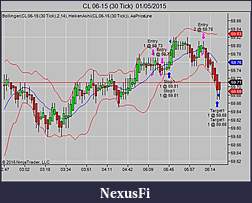 Click image for larger version

Name:	CL 06-15 (30 Tick)  01_05_2015.jpg
Views:	260
Size:	55.3 KB
ID:	181796