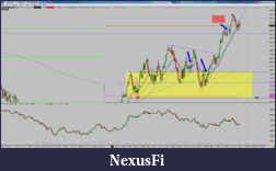 Click image for larger version

Name:	2015-05-01_NQ_summary.png
Views:	158
Size:	126.1 KB
ID:	181880