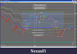 Click image for larger version

Name:	Fib Battle Zone Chart.jpg
Views:	391
Size:	240.6 KB
ID:	18189