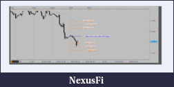 Click image for larger version

Name:	2015-04-09  ATR Percentage Profit target a nd stop loss at the  (  35, 50 and 70% marks  ).png
Views:	381
Size:	31.3 KB
ID:	181922