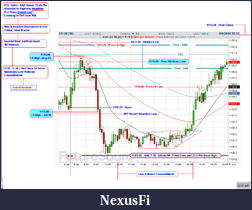 Click image for larger version

Name:	August-06-Friday-Review.PNG
Views:	463
Size:	55.4 KB
ID:	18192