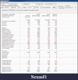 Click image for larger version

Name:	2015-05-03_weekly_stats.png
Views:	157
Size:	88.2 KB
ID:	181965