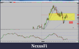 Click image for larger version

Name:	2015-05-04_NQ_summary.png
Views:	170
Size:	121.2 KB
ID:	182005