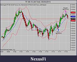 Click image for larger version

Name:	TF 06-15 (30 Tick)  05_05_2015.jpg
Views:	243
Size:	57.1 KB
ID:	182061
