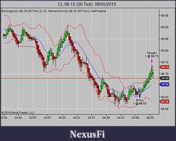 Click image for larger version

Name:	CL 06-15 (30 Tick)  08_05_2015.jpg
Views:	221
Size:	50.6 KB
ID:	182254