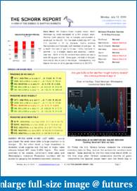 CL trading times inventories impact markets-schorkreport_trial.pdf