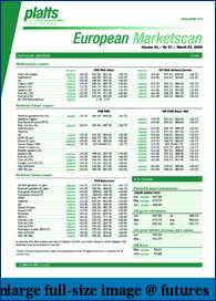 CL trading times inventories impact markets-euromktscan.pdf