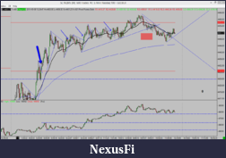 Click image for larger version

Name:	2015-05-08_NQ_summary.png
Views:	187
Size:	57.9 KB
ID:	182306