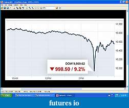 Click image for larger version

Name:	so-called flash crash from Wikipedia (May 6 2010).jpg
Views:	193
Size:	261.5 KB
ID:	18230