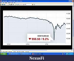 Click image for larger version

Name:	so-called flash crash from Wikipedia (May 6 2010).jpg
Views:	195
Size:	261.5 KB
ID:	18230