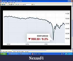 Click image for larger version

Name:	so-called flash crash from Wikipedia (May 6 2010).jpg
Views:	257
Size:	261.5 KB
ID:	18230