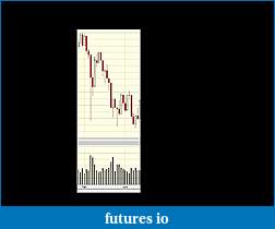 Click image for larger version

Name:	DOW chart which includes flash crash day.jpg
Views:	211
Size:	92.7 KB
ID:	18231