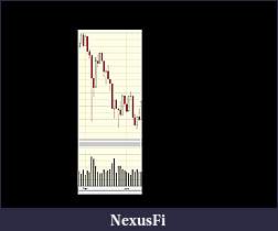 Click image for larger version

Name:	DOW chart which includes flash crash day.jpg
Views:	296
Size:	92.7 KB
ID:	18231