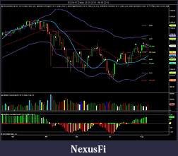 Click image for larger version

Name:	Long red candle.jpg
Views:	298
Size:	151.6 KB
ID:	18232