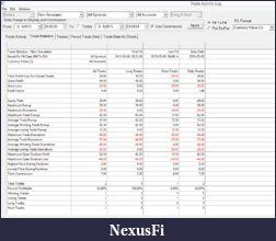 Click image for larger version

Name:	2015-05-09_weekly_stats.png
Views:	203
Size:	59.2 KB
ID:	182422